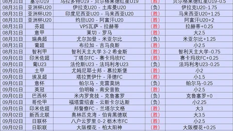 京东电竞战队首战告捷，展现电竞风采