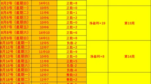 永诚财险违规事件深度解析威尼斯人博彩下载：147万罚款，前副总裁责任难逃